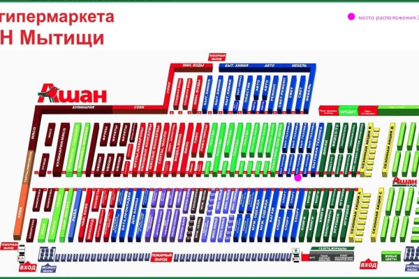 Официальный сайт меги тор